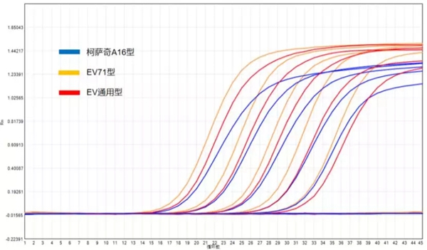 一飞冲天300倍游戏(中国游)·官方网站