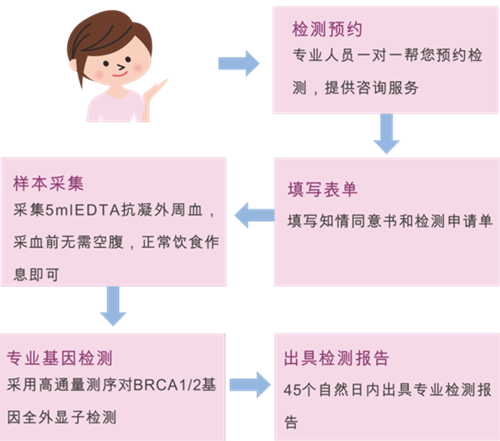 一飞冲天300倍游戏(中国游)·官方网站