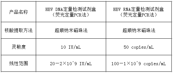 一飞冲天300倍游戏(中国游)·官方网站