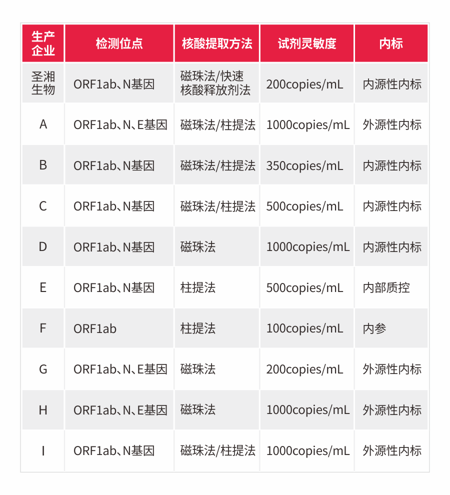 一飞冲天300倍游戏(中国游)·官方网站