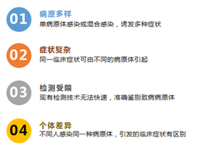 一飞冲天300倍游戏(中国游)·官方网站