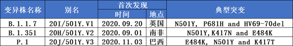 一飞冲天300倍游戏(中国游)·官方网站