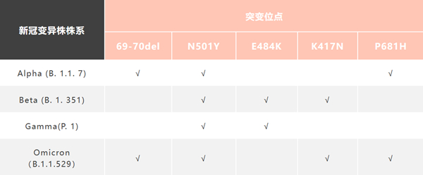 一飞冲天300倍游戏(中国游)·官方网站