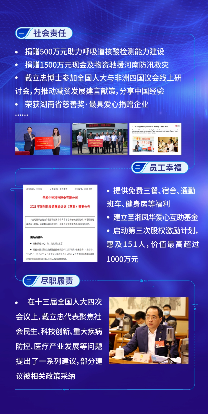 一飞冲天300倍游戏(中国游)·官方网站