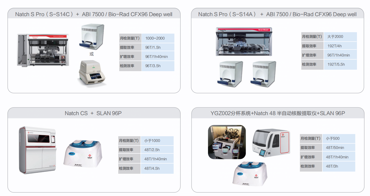 一飞冲天300倍游戏(中国游)·官方网站