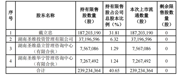 一飞冲天300倍游戏(中国游)·官方网站