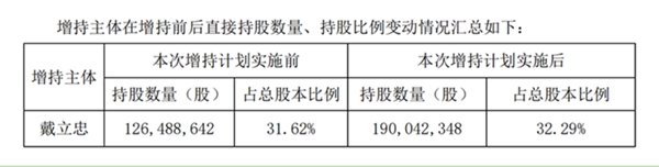一飞冲天300倍游戏(中国游)·官方网站