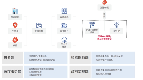 一飞冲天300倍游戏(中国游)·官方网站