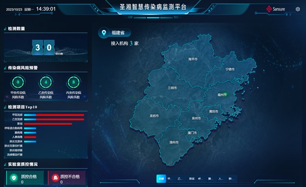 一飞冲天300倍游戏(中国游)·官方网站