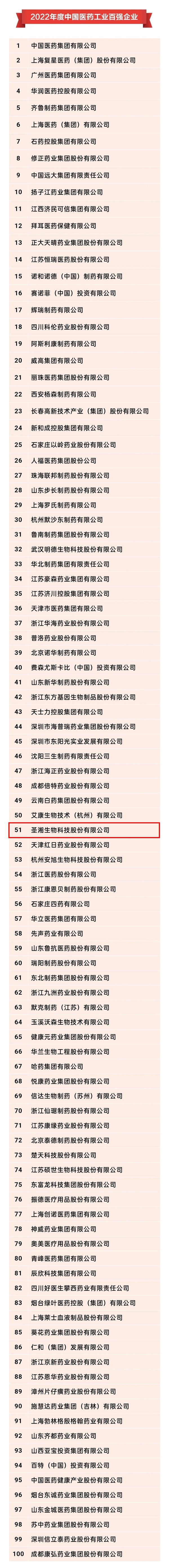 一飞冲天300倍游戏(中国游)·官方网站
