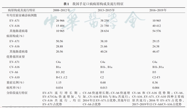 一飞冲天300倍游戏(中国游)·官方网站